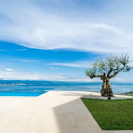 Villa Visum